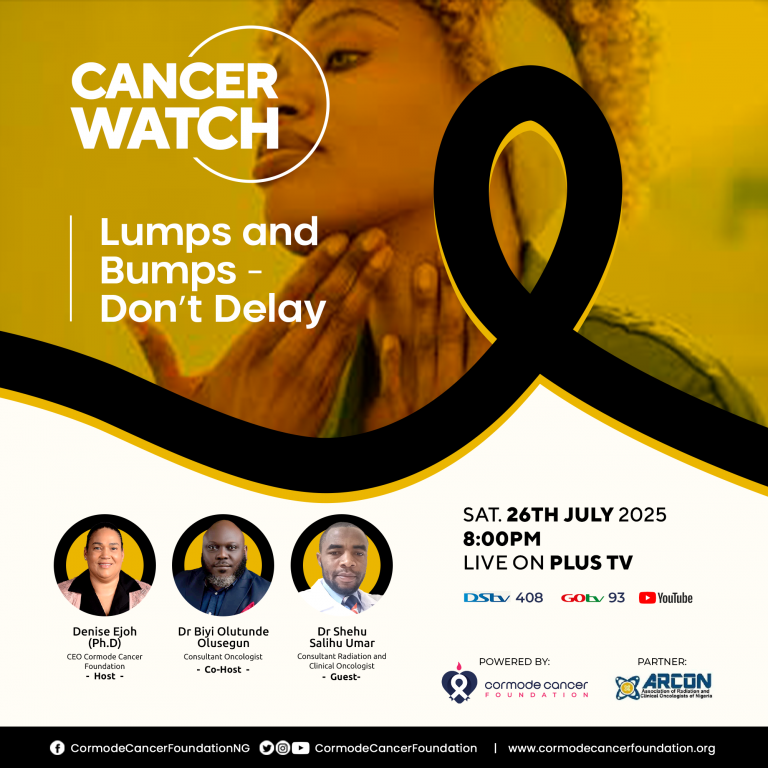 Lumps and Bumps – Don’t Delay